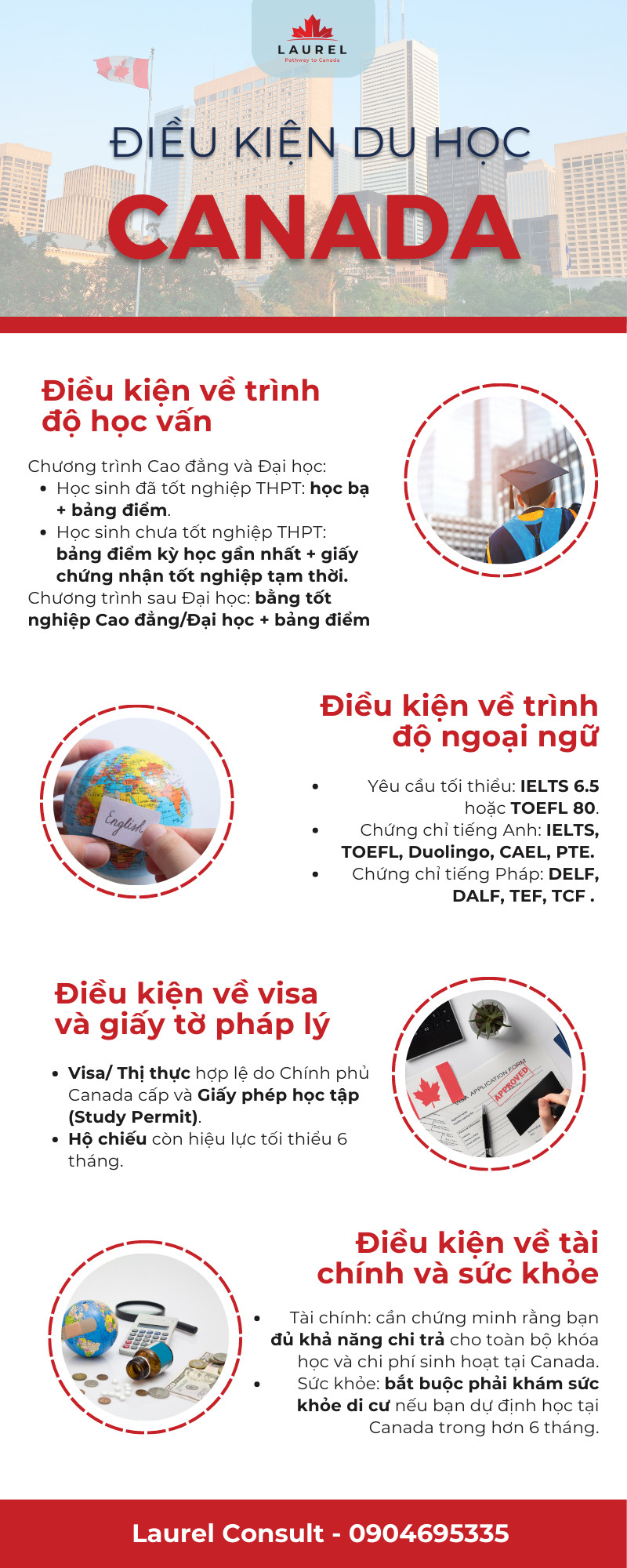 các điều kiện du học Canada