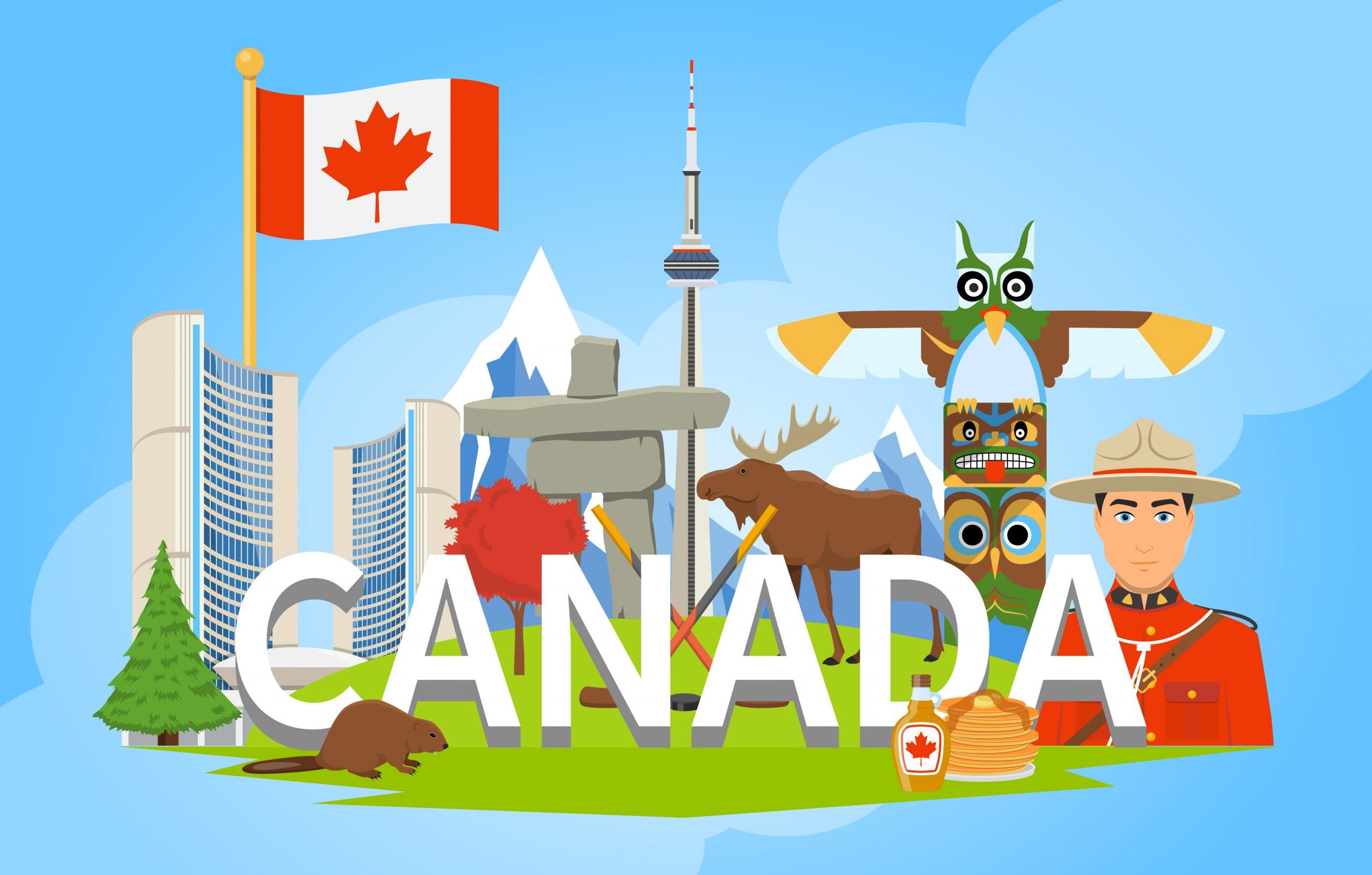 cac nganh the manh theo khu vuc canada